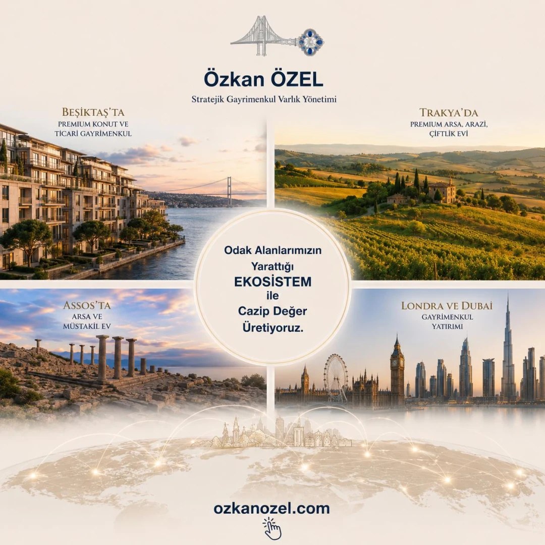 Ozkan Ozel real estate ecosystem — Besiktas premium residential and commercial property, Thrace premium land and farmhouses, Assos detached homes, London and Dubai investment